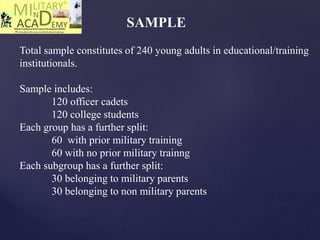 SAMPLE
Total sample constitutes of 240 young adults in educational/training
institutionals.
Sample includes:
120 officer cadets
120 college students
Each group has a further split:
60 with prior military training
60 with no prior military trainng
Each subgroup has a further split:
30 belonging to military parents
30 belonging to non military parents
 
