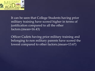 It can be seen that College Students having prior
military training have scored higher in terms of
justification compared to all the other
factors.(mean=16.43)
Officer Cadets having prior military training and
belonging to non military parents have scored the
lowest compared to other factors.(mean=13.67)
 
