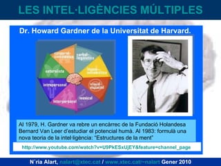 LES INTEL·LIGÈNCIES MÚLTIPLES Dr. Howard Gardner de la Universitat de Harvard.  Al 1979, H. Gardner va rebre un encàrrec de la Fundació Holandesa Bernard Van Leer d’estudiar el potencial humà. Al 1983: formulà una nova teoria de la intel·ligència: “Estructures de la ment”  Núria Alart,  [email_address]  /  www.xtec.cat/~nalart  Gener 2010 http://www.youtube.com/watch?v=U9PkESxUjEY&feature=channel_page   
