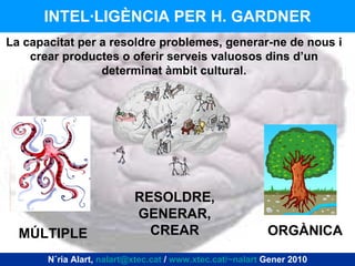 INTEL·LIGÈNCIA PER H. GARDNER MÚLTIPLE ORGÀNICA RESOLDRE, GENERAR, CREAR La capacitat per a resoldre problemes, generar-ne de nous i crear productes o oferir serveis valuosos dins d’un determinat àmbit cultural. Núria Alart,  [email_address]  /  www.xtec.cat/~nalart  Gener 2010 