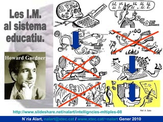 Les I.M. al sistema educatiu. Howard Gardner Núria Alart,  [email_address]  /  www.xtec.cat/~nalart  Gener 2010 Ref. A. Sala http://www.slideshare.net/nalart/intelligncies-mltiples-08 