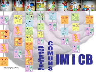 A S P E C T E S C O M U N S IM i CB Dibuixos grup GRAIM 