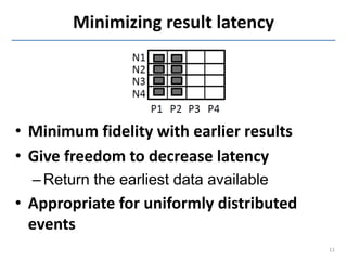 Minimizing result latency




• Minimum fidelity with earlier results
• Give freedom to decrease latency
  – Return the earliest data available
• Appropriate for uniformly distributed
  events
                                          11
 