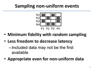 Sampling non-uniform events




• Minimum fidelity with random sampling
• Less freedom to decrease latency
  – Included data may not be the first
    available
• Appropriate even for non-uniform data
                                          12
 