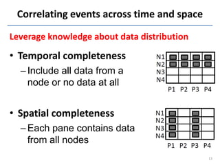 Correlating events across time and space

Leverage knowledge about data distribution
• Temporal completeness
  – Include all data from a
    node or no data at all


• Spatial completeness
  – Each pane contains data
    from all nodes
                                             13
 