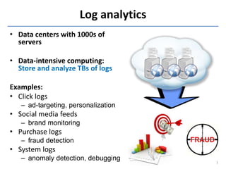 Log analytics
• Data centers with 1000s of
  servers

• Data-intensive computing:
  Store and analyze TBs of logs

Examples:
• Click logs
   – ad-targeting, personalization
• Social media feeds
   – brand monitoring
• Purchase logs
   – fraud detection
• System logs
   – anomaly detection, debugging      1
 