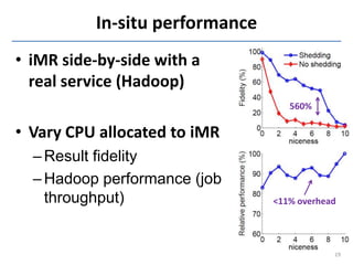 In-situ performance
• iMR side-by-side with a
  real service (Hadoop)
                                   560%

• Vary CPU allocated to iMR
  – Result fidelity
  – Hadoop performance (job
    throughput)                 <11% overhead




                                            19
 