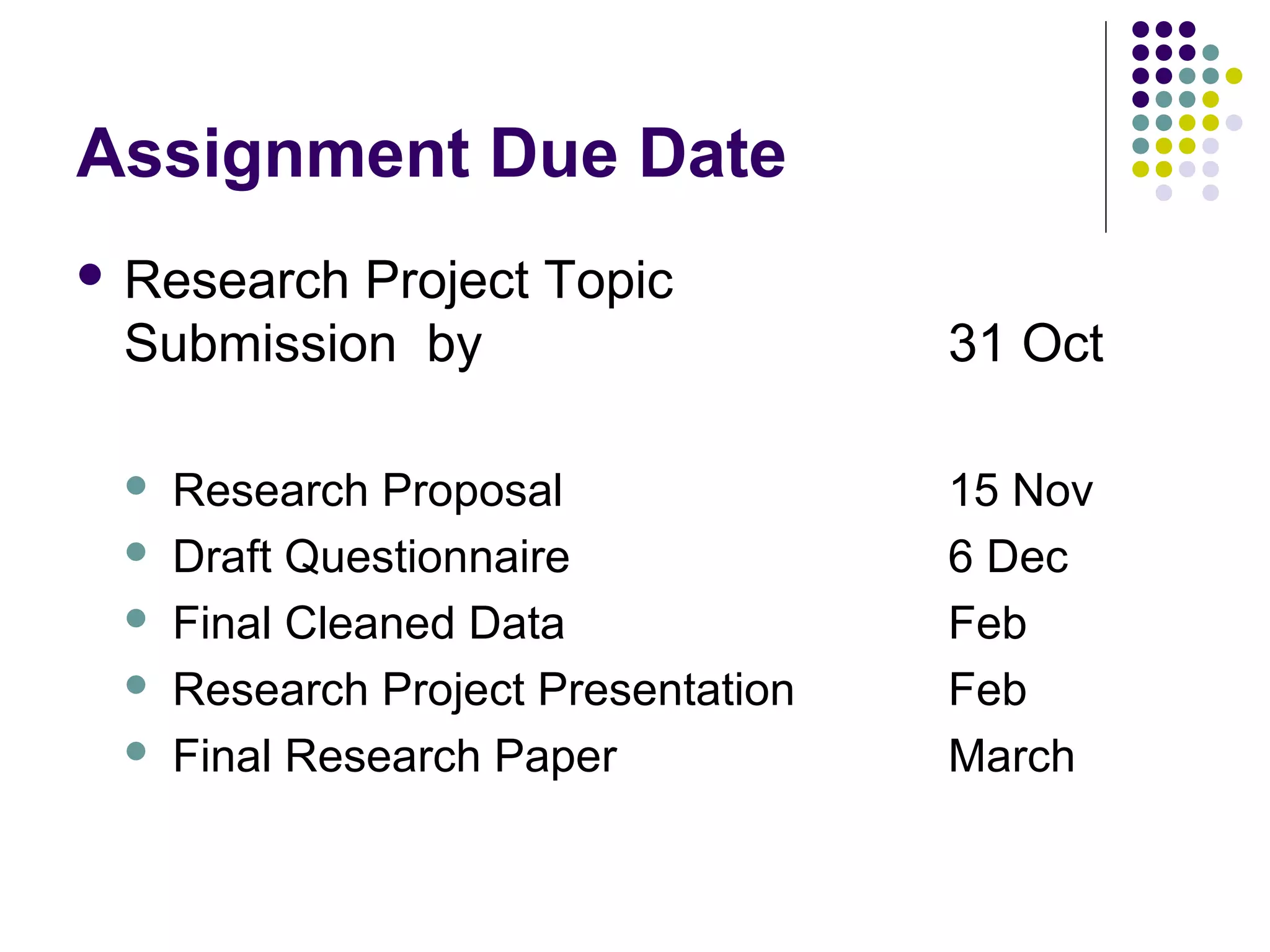 Assignment Due Date
 Research

Project Topic
Submission by






Research Proposal
Draft Questionnaire
Final Cleaned Data
Research Project Presentation
Final Research Paper

31 Oct
15 Nov
6 Dec
Feb
Feb
March

 