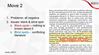 Move 2
1. Problems: all negative
2. Issues: blank & blind spot
a. Blank spots – nothing is
known about it
b. Blind spots - conflicting
literature
(Justo, 2021)
 