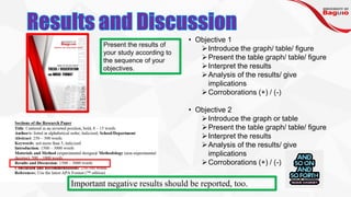 • Objective 1
➢Introduce the graph/ table/ figure
➢Present the table graph/ table/ figure
➢Interpret the results
➢Analysis of the results/ give
implications
➢Corroborations (+) / (-)
• Objective 2
➢Introduce the graph or table
➢Present the table graph/ table/ figure
➢Interpret the results
➢Analysis of the results/ give
implications
➢Corroborations (+) / (-)
Present the results of
your study according to
the sequence of your
objectives.
Important negative results should be reported, too.
 