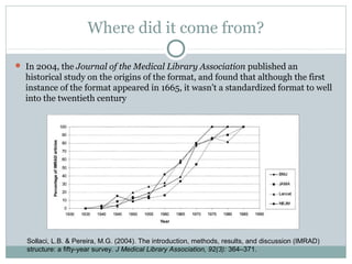 Where did it come from?
 In 2004, the Journal of the Medical Library Association published an
historical study on the origins of the format, and found that although the first
instance of the format appeared in 1665, it wasn't a standardized format to well
into the twentieth century
Sollaci, L.B. & Pereira, M.G. (2004). The introduction, methods, results, and discussion (IMRAD)
structure: a fifty-year survey. J Medical Library Association, 92(3): 364–371.
 