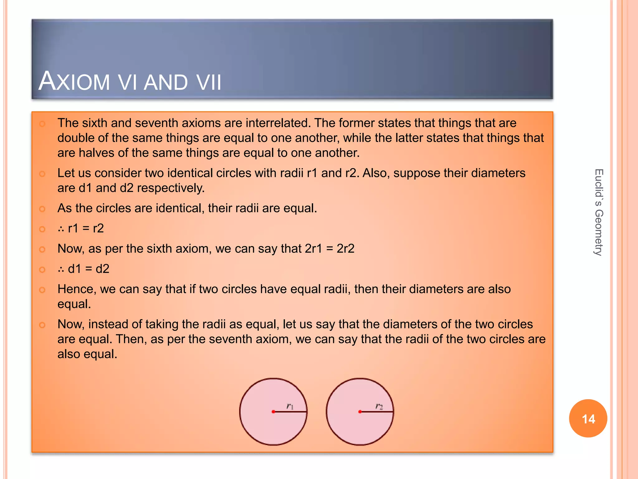 AXIOM VI AND VII 
 The sixth and seventh axioms are interrelated. The former states that things that are 
double of the same things are equal to one another, while the latter states that things that 
are halves of the same things are equal to one another. 
 Let us consider two identical circles with radii r1 and r2. Also, suppose their diameters 
are d1 and d2 respectively. 
 As the circles are identical, their radii are equal. 
 ∴ r1 = r2 
 Now, as per the sixth axiom, we can say that 2r1 = 2r2 
 ∴ d1 = d2 
 Hence, we can say that if two circles have equal radii, then their diameters are also 
equal. 
 Now, instead of taking the radii as equal, let us say that the diameters of the two circles 
are equal. Then, as per the seventh axiom, we can say that the radii of the two circles are 
also equal. 
Euclid`s Geometry 
14 
 