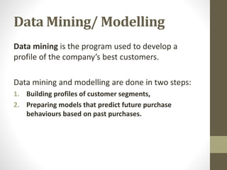 Data Mining/ Modelling
Data mining is the program used to develop a
profile of the company’s best customers.
Data mining and modelling are done in two steps:
1. Building profiles of customer segments,
2. Preparing models that predict future purchase
behaviours based on past purchases.
 