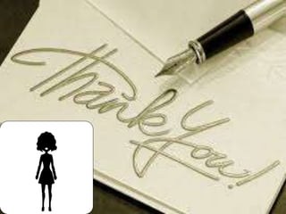 Imran khan-A personality