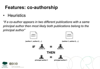 A Real-time Heuristic-based Unsupervised Method for Name Disambiguation ...