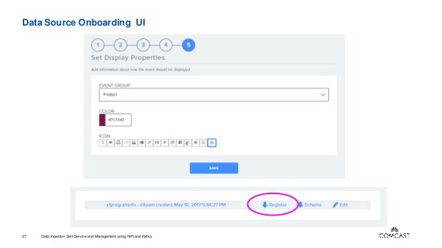 ui self service