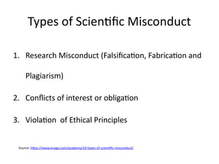 Imran Hussain_Research Publication & Ethics.pptx