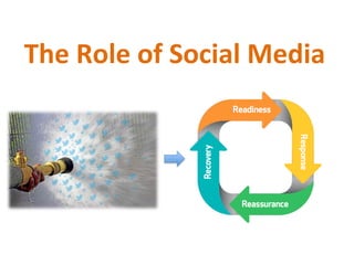 The Role of Social Media and Artificial Intelligence for Disaster ...