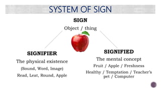 Structuralism.pptx