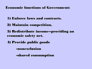 Externalities | PPT