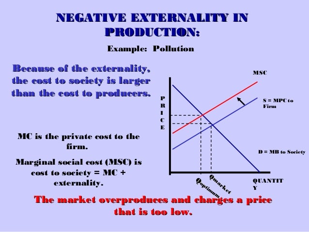 Structuralism Vs Functional Psychology Structuralism Vs Functional Psychology