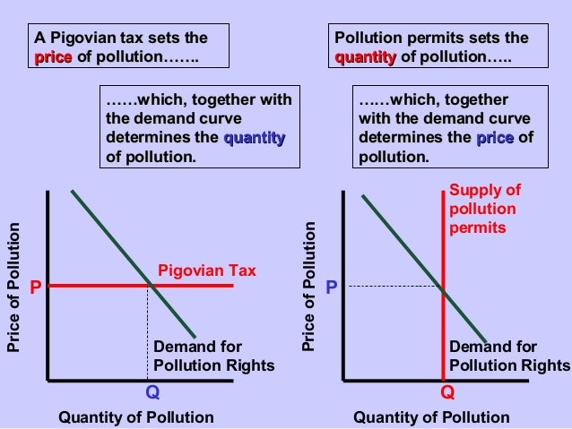 what is externality in public finance what is externality in public finance