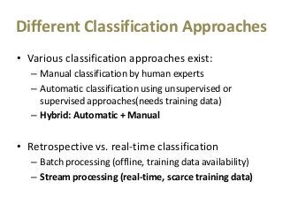 Different Classification Approaches
• Various classification approaches exist:
– Manual classification by human experts
– ...