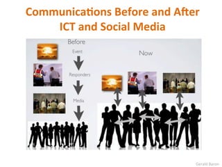 CommunicaBons	Before	and	A_er		
ICT	and	Social	Media	
Gerald	Baron	
 