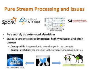 Pure	Stream	Processing	and	Issues	
•  Rely	en,rely	on	automated	algorithms	
•  SM	data	streams	can	be	imprecise,	highly	va...