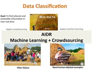 Data	ClassiﬁcaBon	
Apply	machine	learning	Apply	crowdsourcing	
Goal:	To	ﬁnd	relevant	and	
ac,onable	informa,on	in	
near	re...