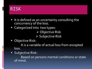 RISK It is defined as an uncertainty consulting the concurrency of the loss.