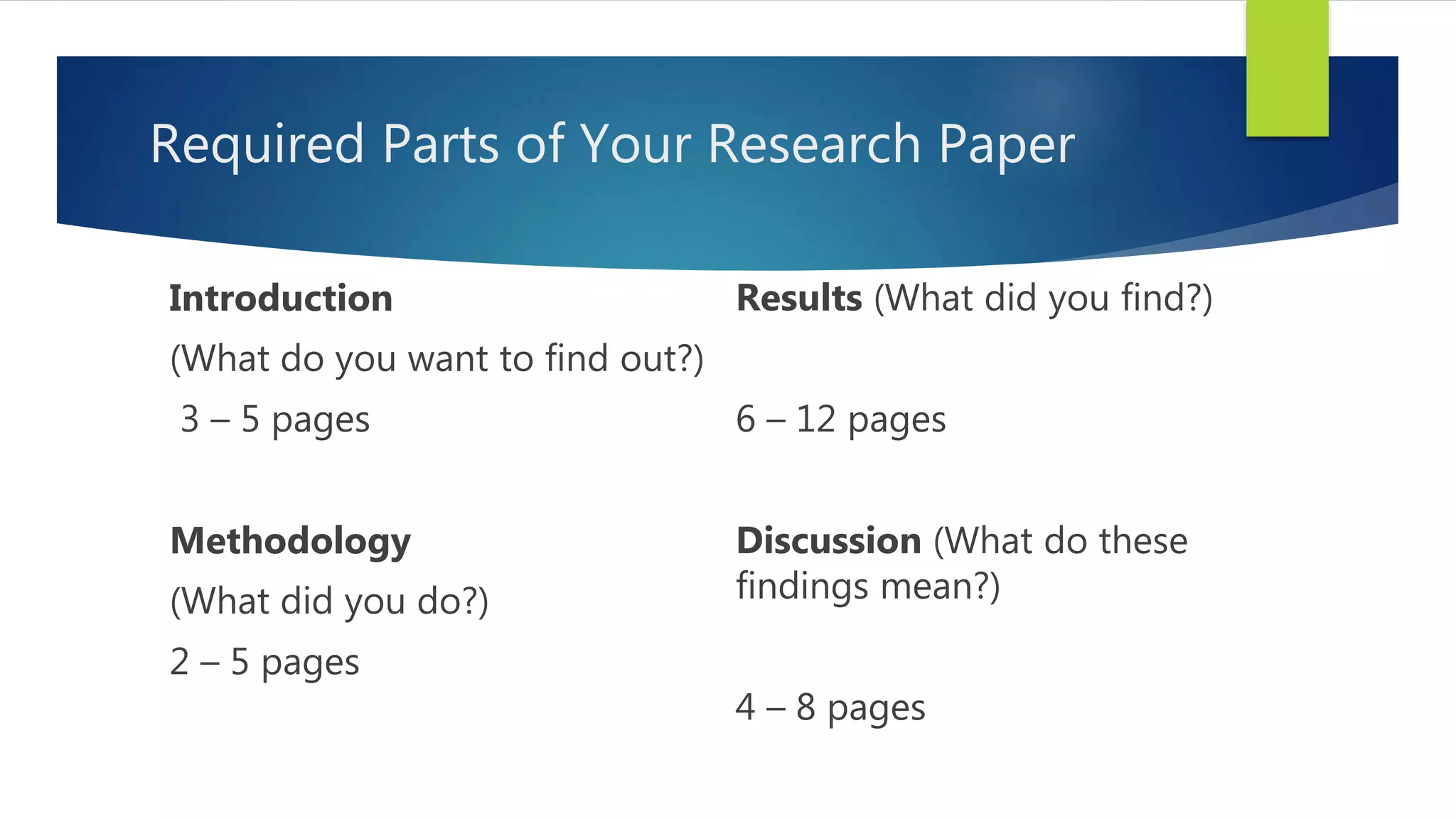 Required Parts of Your Research Paper
Introduction
(What do you want to find out?)
3 – 5 pages
Methodology
(What did you do?)
2 – 5 pages
Results (What did you find?)
6 – 12 pages
Discussion (What do these
findings mean?)
4 – 8 pages
 