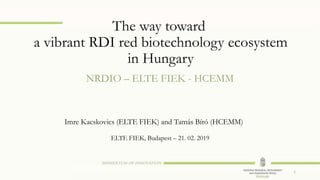 The way toward
a vibrant RDI red biotechnology ecosystem
in Hungary
NRDIO – ELTE FIEK - HCEMM
Imre Kacskovics (ELTE FIEK) and Tamás Bíró (HCEMM)
ELTE FIEK, Budapest – 21. 02. 2019
1
 