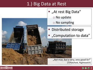 1.) Big Data atRest 
Distributedstorage 
„Computationtodata” 
„Atrest Big Data” 
oNo update 
oNo sampling 
„Not true, but a very, very good lie!” 
(T.Pratchett, Nightwatch)  