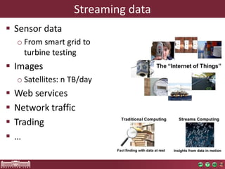 Streamingdata 
Sensordata 
oFromsmartgridtoturbinetesting 
Images 
oSatellites: nTB/day 
Web services 
Network traffic 
Trading 
…  