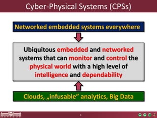 Cyber-PhysicalSystems (CPSs) 
3 
Ubiquitousembeddedand networkedsystems thatcan monitor and control the physical world witha high level of intelligenceand dependabilityNetworkedembeddedsystemseverywhereClouds, „infusable” analytics, Big Data  