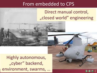 FromembeddedtoCPS 
5 
Directmanualcontrol, 
„closedworld” engineering 
Highlyautonomous, 
„cyber” backend, environment, swarms, …  