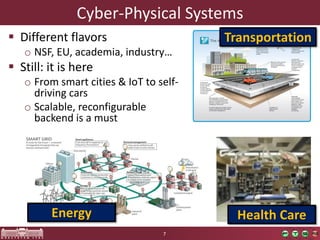 Cyber-PhysicalSystems 
Differentflavors 
oNSF, EU, academia, industry… 
Still: itis here 
oFromsmartcities& IoTtoself- drivingcars 
oScalable, reconfigurablebackendis a must 
7 
Health CareTransportationEnergy  