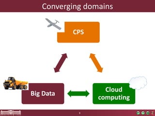 Converging domains 
CPS 
Cloud 
computing 
Big Data 
9 
 