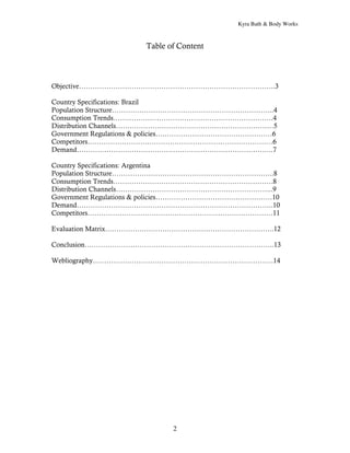 Kyra Bath & Body Works



                     Table of Content



Objective…………………………………………………………………………..3

Country Specifications: Brazil
Population Structure……………………………………………………………..4
Consumption Trends…………………………………………………………….4
Distribution Channels……………………………………………………………5
Government Regulations & policies……………………………………………6
Competitors………………………………………………………………………6
Demand…………………………………………………………………………..7

Country Specifications: Argentina
Population Structure……………………………………………………………..8
Consumption Trends…………………………………………………………….8
Distribution Channels…………………………………………………………...9
Government Regulations & policies……………………………………………10
Demand…………………………………………………………………………..10
Competitors………………………………………………………………………11

Evaluation Matrix………………………………………………………………..12

Conclusion………………………………………………………………………..13

Webliography…………………………………………………………………….14




                            2
 