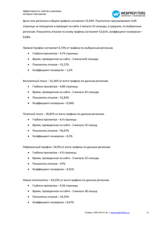 Эффективность сайтов и рекламы
интернет-магазинов

Доля этих регионов в общем трафике составляет 23,94%. Посетители просматривают 4,69
страницы за посещение и проводят на сайте 2 минуты 53 секунды, в среднем, по выбранным
регионам. Показатель отказов по всему трафику составляет 52,61%, коэффициент конверсии –
0,68%.


Прямой трафик составляет 6,72% от трафика по выбранным регионам.
        Глубина просмотра – 4,74 страницы
        Время, проведенное на сайте - 3 минуты42 секунды
        Показатель отказов – 51,27%
        Коэффициент конверсии – 1,2%


Бесплатный поиск – 31,56% от всего трафика по данным регионам.
        Глубина просмотра – 4,89 страницы
        Время, проведенное на сайте - 2 минуты 42 секунды
        Показатель отказов – 52,83%
        Коэффициент конверсии – 0,94%


Платный поиск – 36,82% от всего трафика по данным регионам.
        Глубина просмотра – 4,4 страницы
        Время, проведенное на сайте - 2 минуты 35 секунд
        Показатель отказов – 56,67%
        Коэффициент конверсии – 0,2%


Реферальный трафик– 24,9% от всего трафика по данным регионам.
        Глубина просмотра – 4,9 страницы
        Время, проведенное на сайте - 3 минуты 22 секунды
        Показатель отказов – 47%
        Коэффициент конверсии – 0,91%


Новые посетители – 63,22% от всего трафика по данным регионам.
        Глубина просмотра – 4,56 страницы
        Время, проведенное на сайте - 2 минуты 38 секунд
        Показатель отказов – 54,35%
        Коэффициент конверсии – 0,67%


                                               Телефон: (495) 644-31-40, | www.webprofiters.ru   15
 