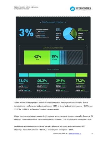 Эффективность сайтов и рекламы
интернет-магазинов




Также мобильный трафик был разбит по категории новый и вернувшийся посетитель. Новые
пользователи в мобильном трафике составляют 2,15% от всего трафика, вернувшиеся – 0,85%, или
71,67% и 28,33% от мобильного трафика соответственно


Новые посетители просматривают 4,85 страницы за посещение и находятся на сайте 3 минуты 24
секунды. Показатель отказов в этой категории составляет 47,15%, коэффициент конверсии – 0,5%.


Вернувшиеся пользователи проводят на сайте 4 минуты 49 секунд и просматривают 5,87
страницы. Показатель отказов – 43,41%, а коэффициент конверсии – 0,89%.
                                              Телефон: (495) 644-31-40, | www.webprofiters.ru   21
 