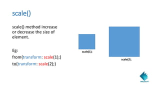 scale()
scale() method increase
or decrease the size of
element.
Eg:
from{transform: scale(1);}
to{transform: scale(2);}
scale(1);
scale(2);
 