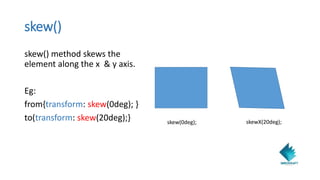 skew()
skew() method skews the
element along the x & y axis.
Eg:
from{transform: skew(0deg); }
to(transform: skew(20deg);} skew(0deg); skewX(20deg);
 