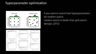 hyperparameter optimization
if you want to search best hyperparamaters:
do random search.
random search is better than grid search
(bengio, 2012)
 