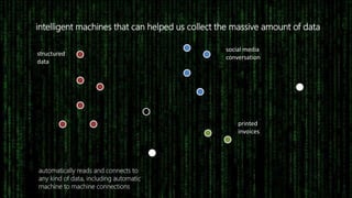 intelligent machines that can helped us collect the massive amount of data
automatically reads and connects to
any kind of data, including automatic
machine to machine connections
structured
data
printed
invoices
social media
conversation
 