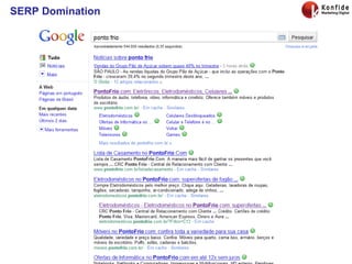 SERP Domination 