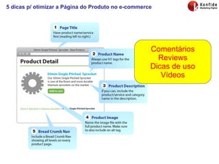 5 dicas p/ otimizar a Página do Produto no e-commerce Comentários Reviews Dicas de uso Vídeos 