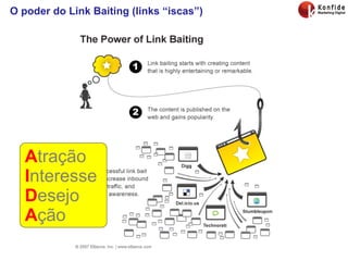 O poder do Link Baiting (links “iscas”) A tração I nteresse D esejo A ção 