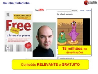 Galinha Pintadinha Conteúdo  RELEVANTE  e  GRATUITO 18 milhões  de visualizações 